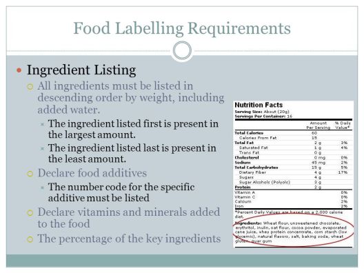 false and misleading labeling reqd